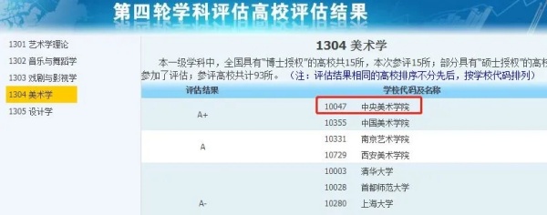 拥有A+学科的14所双非，性价比极高！4.webp_副本.jpg