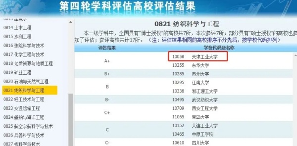 拥有A+学科的14所双非，性价比极高！7.webp_副本.jpg