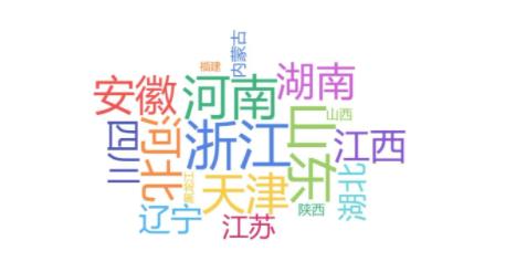 最新！中国民航大学2024年升学数据出炉！7.jpg