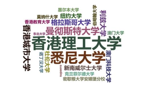 最新！中国民航大学2024年升学数据出炉！9.jpg
