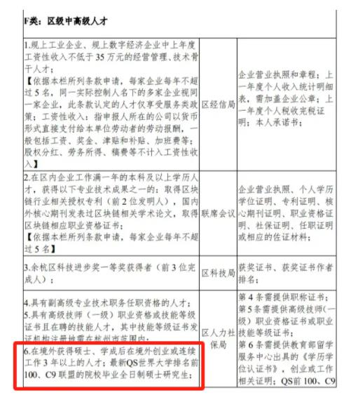 两类高校毕业生可认定为高层次人才！一类是C9，还有一类想不到！2.jpg