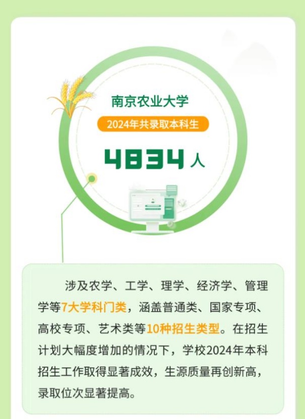 南农_副本.jpg