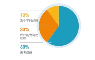 南方科技大学5.jpg