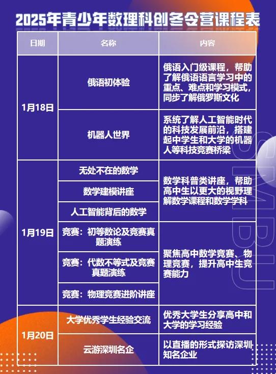 深圳北理莫斯科大学2025年青少年数理科创冬令营开始报名！.jpg