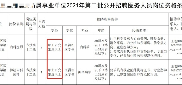 读研后身价暴涨的6大热门专业！2025届考生家长必看.webp_副本.jpg