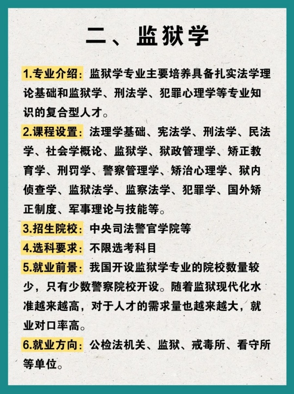 这些小众专业，低调但潜力巨大！不限选考科目！2_副本.jpg