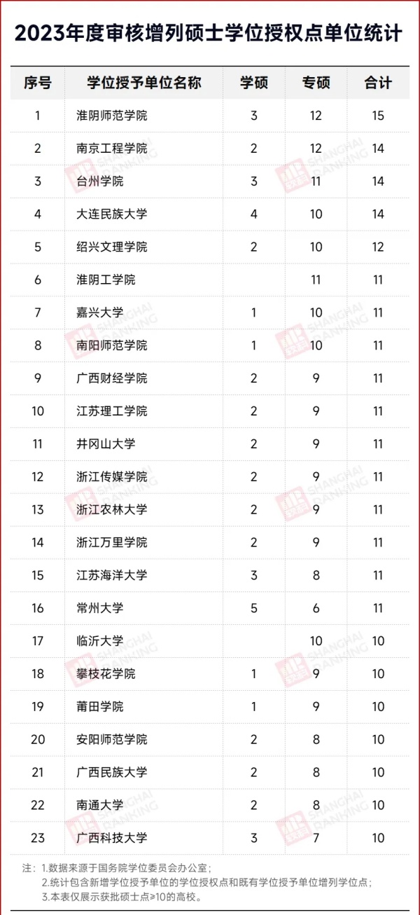 学位法3.webp_副本.jpg