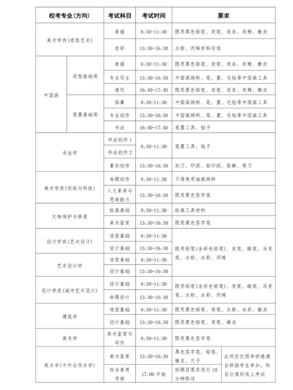 中央美术学院2025年本科招生校考专业招生简章3.webp_副本.jpg