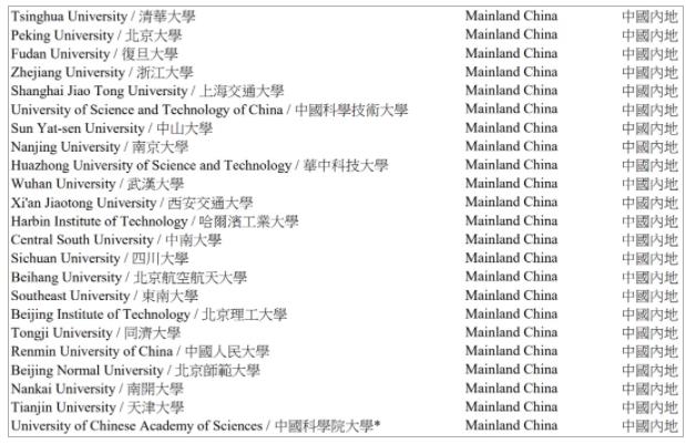 再添一所“双一流”！这份名单，扩容.jpg