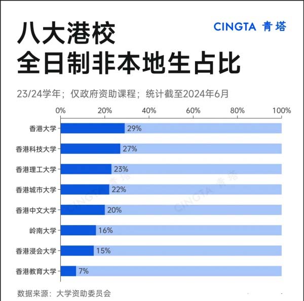 1再添一所“双一流”！这份名单，扩容.webp_副本.jpg
