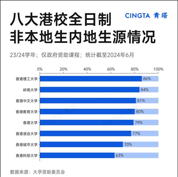 5再添一所“双一流”！这份名单，扩容4.webp.jpg