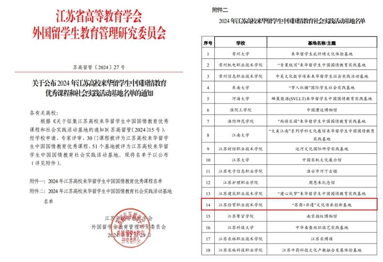 江苏经贸职业技术学院入选江苏高校来华留学生中国国情教育社会实践活动基地3.jpg