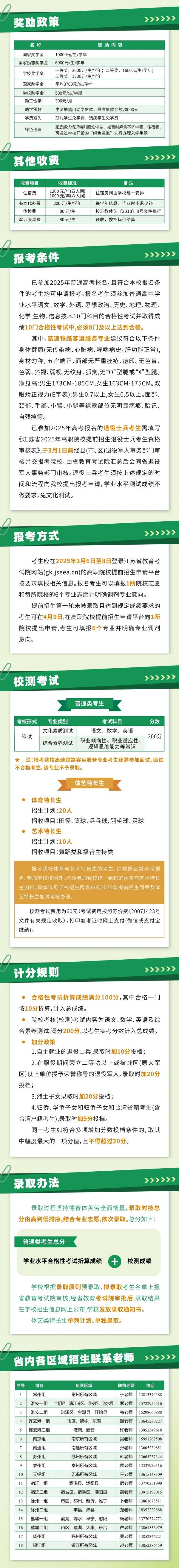 江苏食品药品职业技术学院2025年提前招生报考指南2.webp_副本.jpg