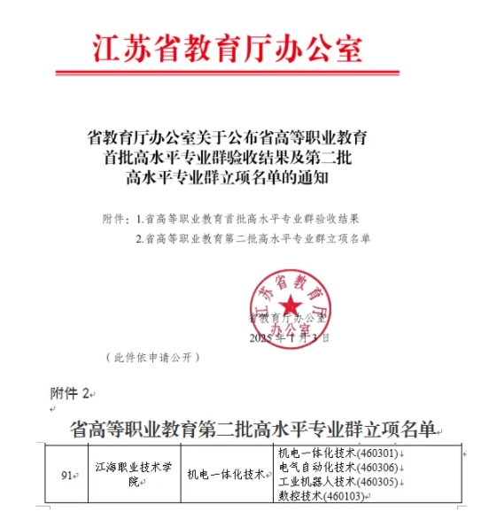 江海职业技术学院机电一体化技术专业群获批江苏省第二批高水平专业群.png