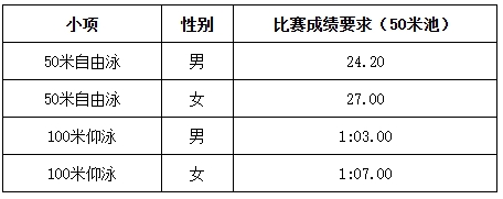 华中师范大学2025年高水平运动队招生简章2.png