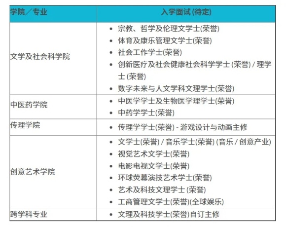 香港浸会大学2025年内地本科招生通知发布！2月10日开始报名！3.webp_副本.jpg