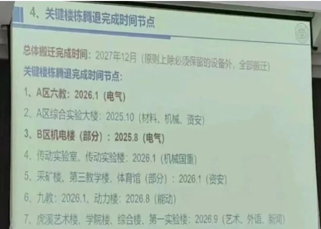 重庆大学电气工程学院将在2025年完成搬迁.png