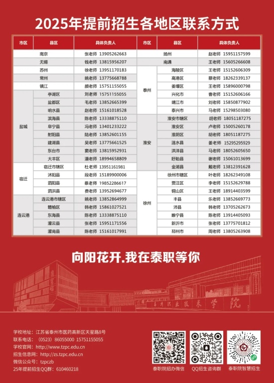泰州职业技术学院2025年提前招生报考指南5.webp_副本.jpg