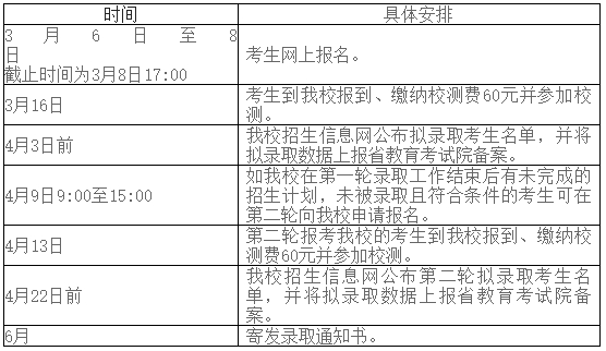 江苏农牧科技职业学院2025年提前招生简章2.png