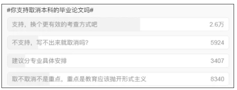 教育部明确！这类大学生，不写毕业论文！2.png