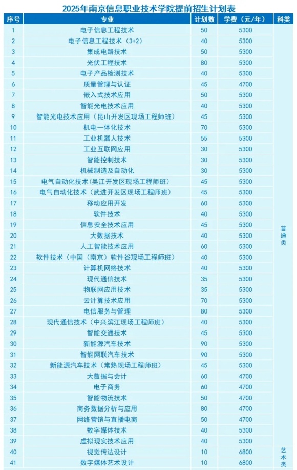 南信2.webp_副本.jpg