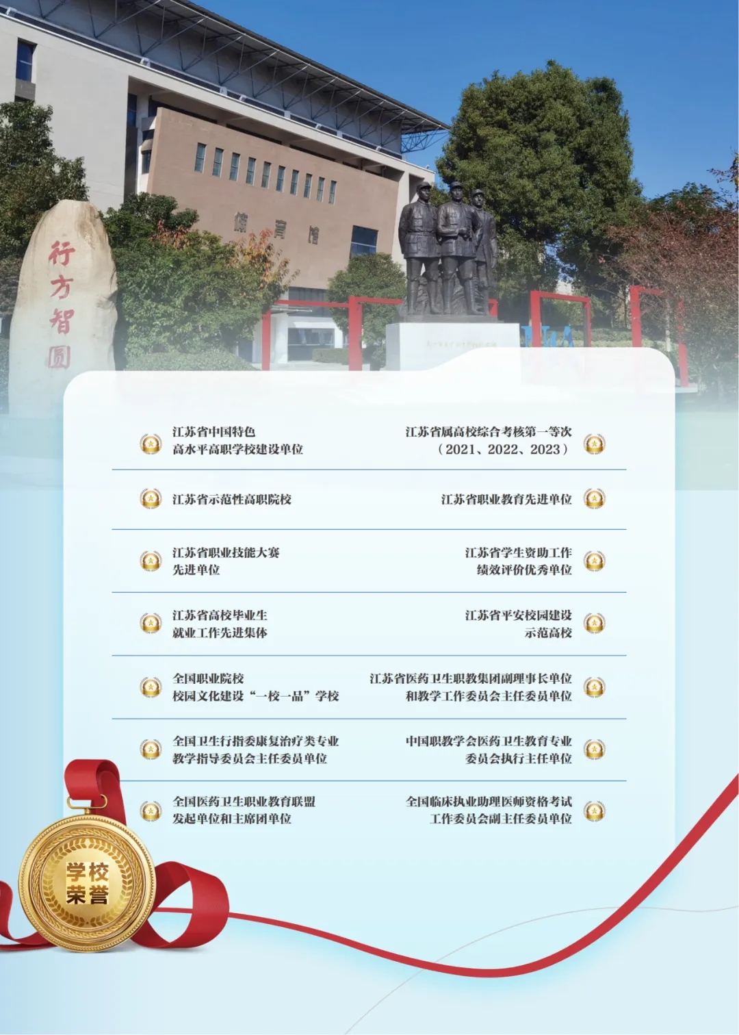 江苏医药职业学院2025年提前招生报考指南2.webp.jpg