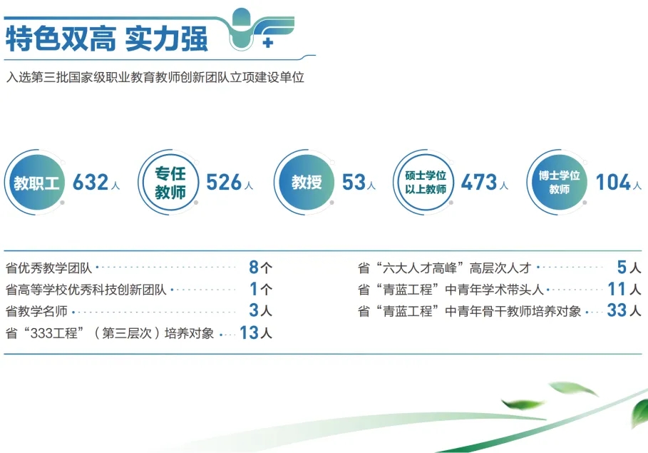 江苏医药职业学院2025年提前招生报考指南7.webp.jpg
