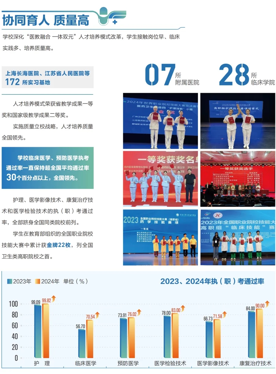 江苏医药职业学院2025年提前招生报考指南10.webp.jpg