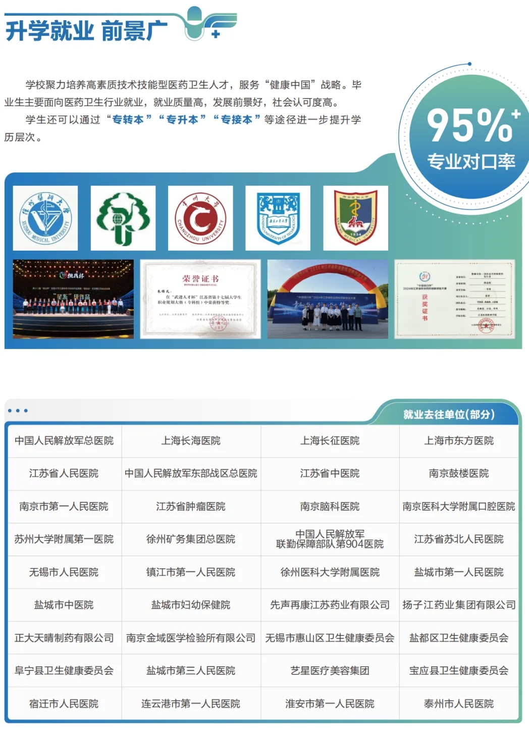 江苏医药职业学院2025年提前招生报考指南11.webp.jpg