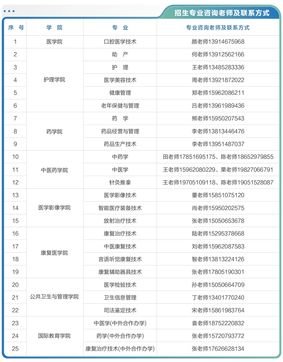 江苏医药职业学院2025年提前招生报考指南14.webp.jpg