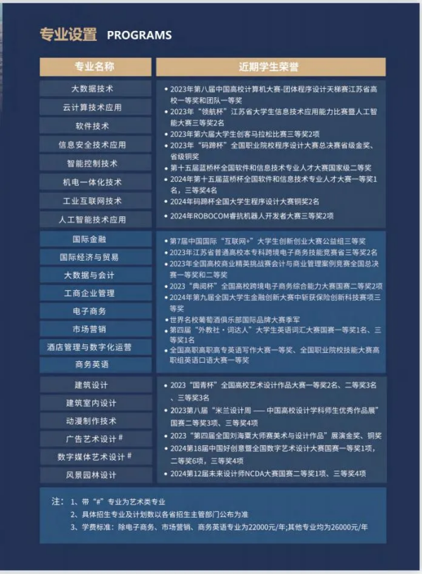 苏州百年职业学院2025年高职提前招生填报指南2_副本.png