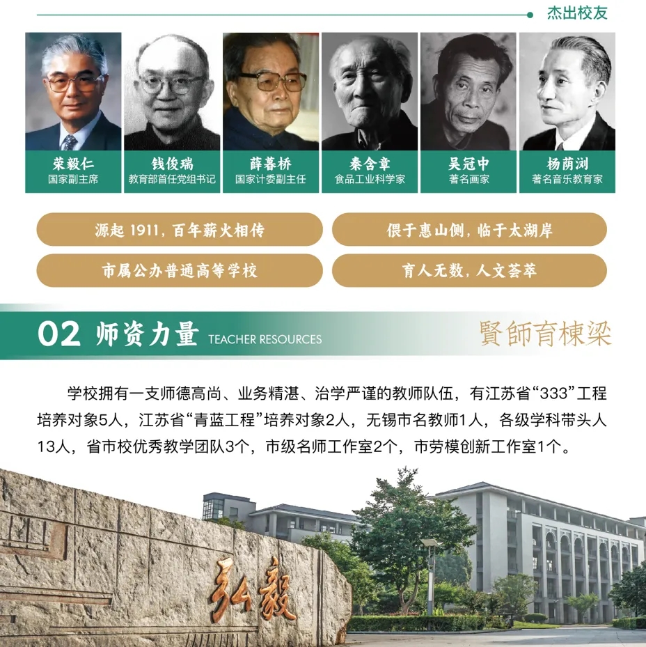 无锡师范高等专科学校2025年提前招生报考指南2.webp.jpg