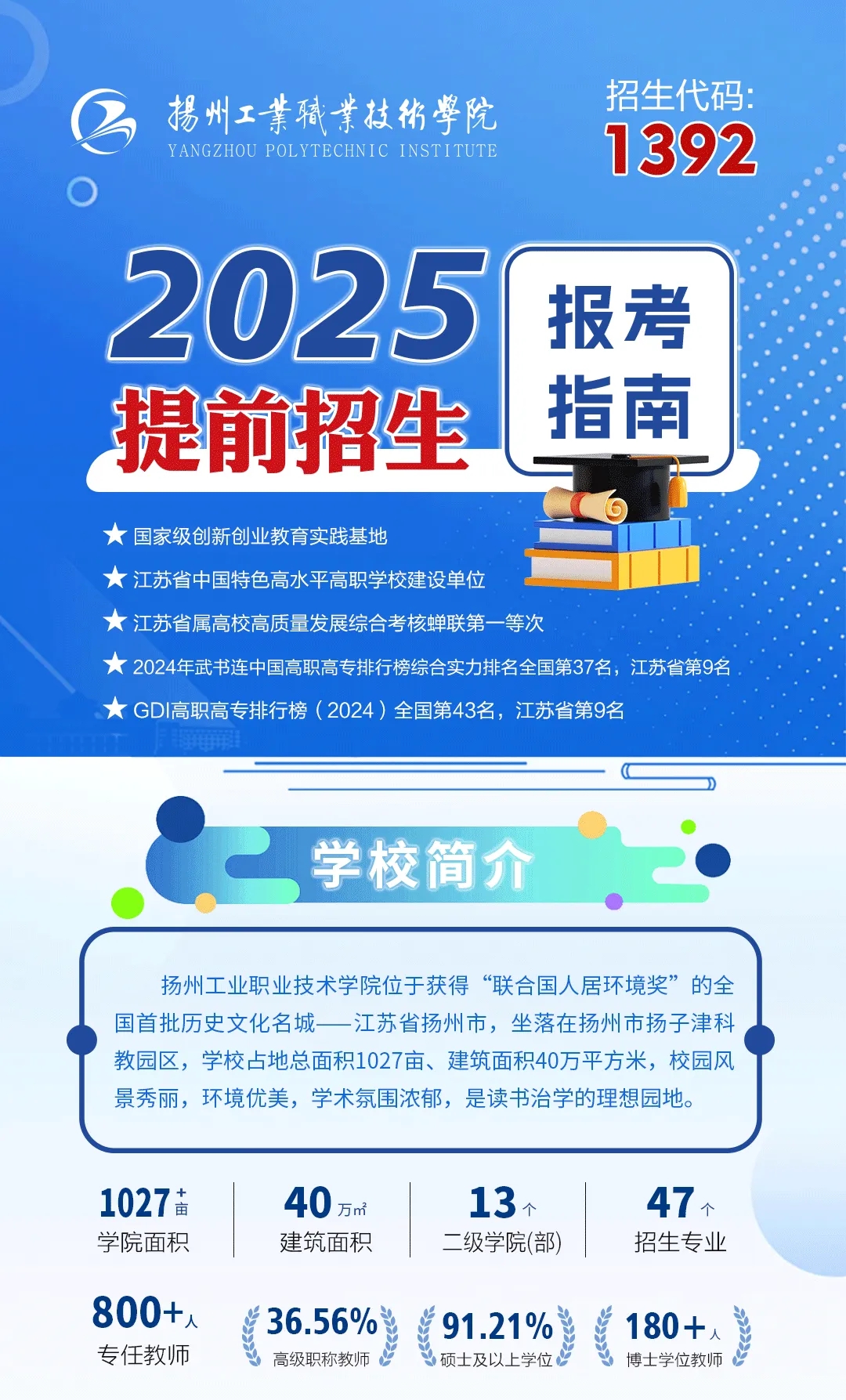 扬州工业职业技术学院2025年提前招生报考指南.webp.jpg
