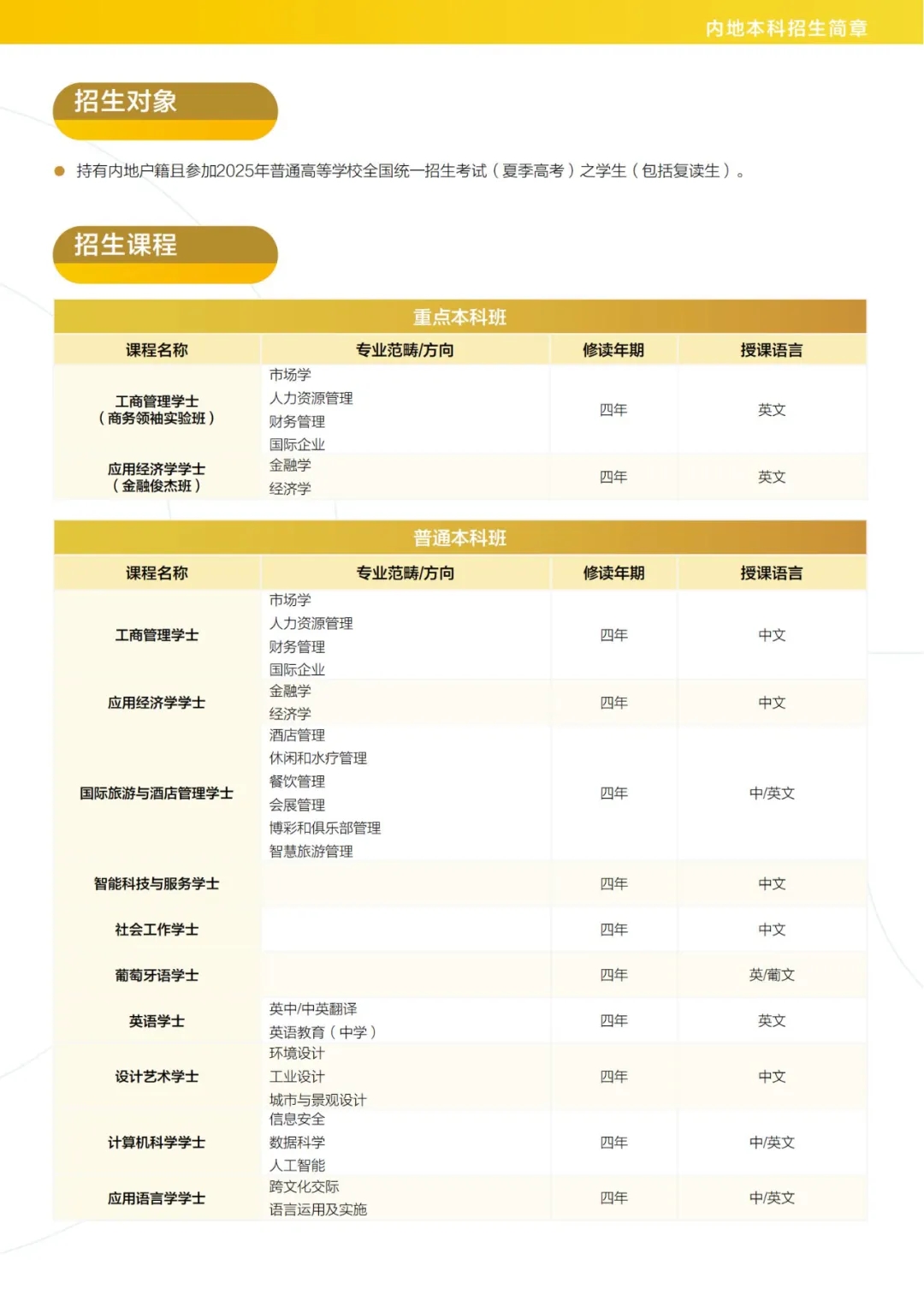 澳门城市大学2025年内地本科招生简章3.webp.jpg