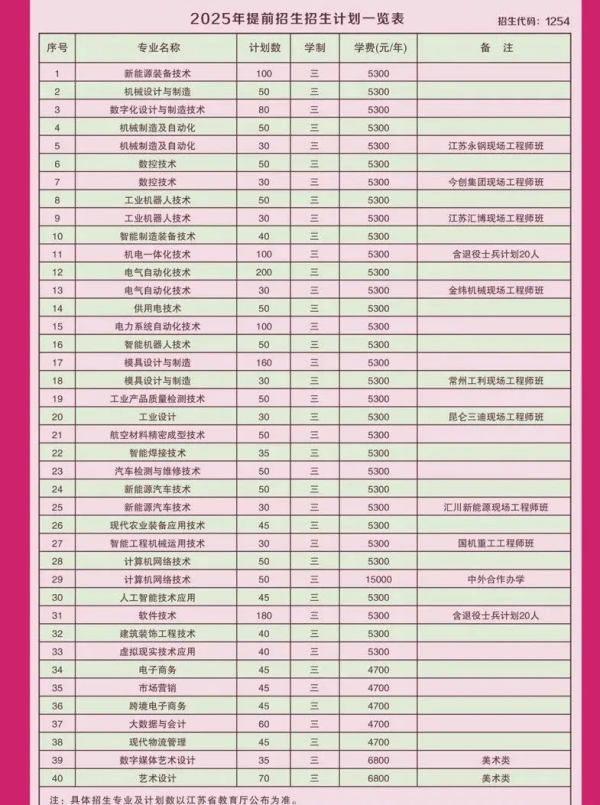 高职单招订单班21_副本.png