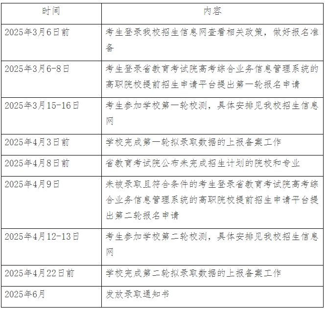 南京城市职业学院2025年高职提前招生章程2.png