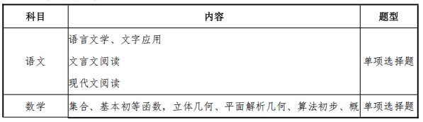 常州信息职业技术学院2025年提前招生章程.png