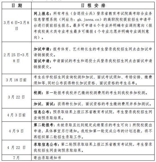 常州信息职业技术学院2025年提前招生章程3.png