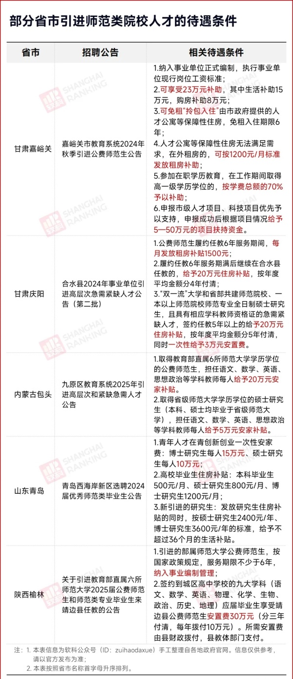 教育部力挺！这类大学生，被“抢疯”了！.webp_副本.jpg