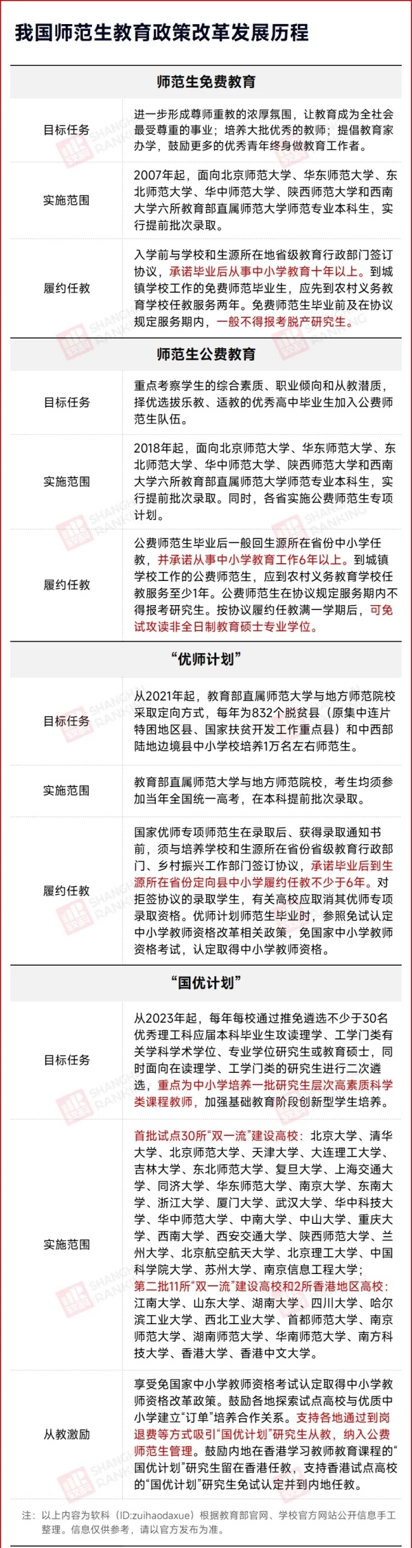 教育部力挺！这类大学生，被“抢疯”了！2.webp_副本.jpg
