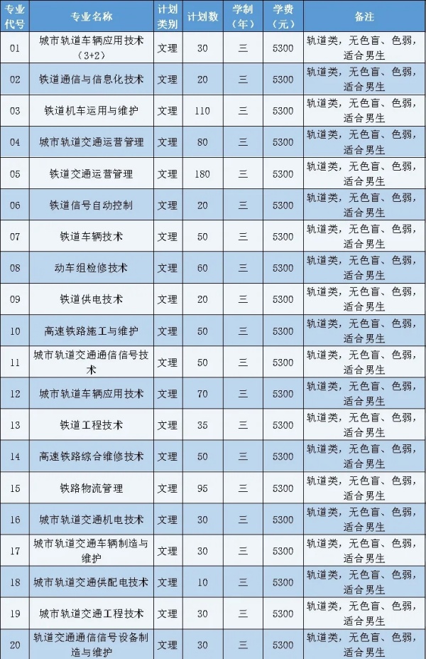 南京铁道职业技术学院2025年提前招生简章.webp_副本.jpg
