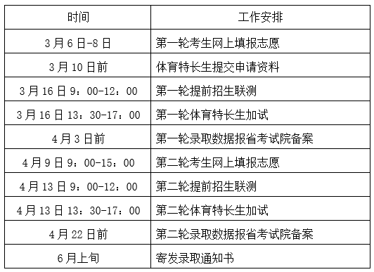 江苏商贸职业学院2025年提前招生简章.jpg