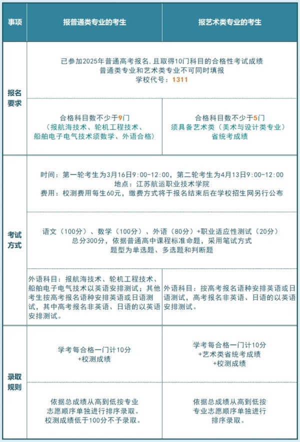 江苏航运3.webp_副本.jpg