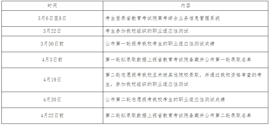 2025年扬州中瑞酒店职业学院提前招生简章.png