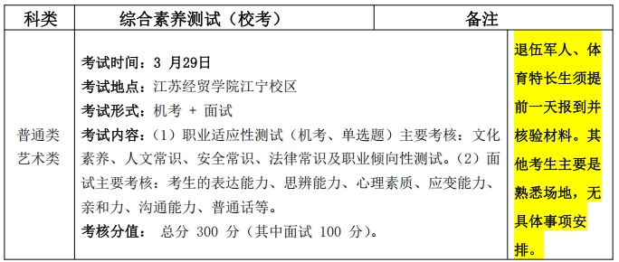江苏经贸职业技术学院2025年高职提前招生政策解析3.png