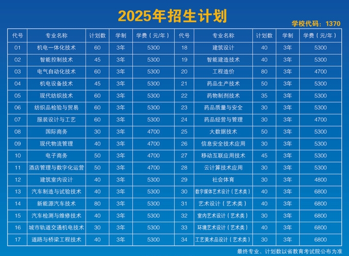 提前招生计划.png