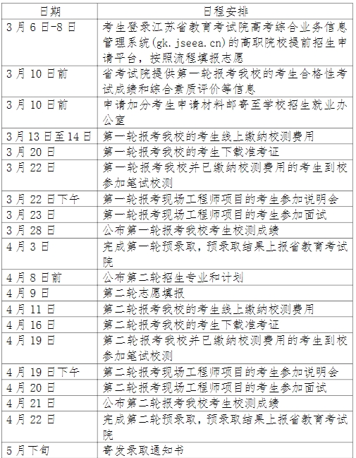 连云港职业技术学院4.png