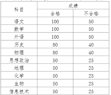 连云港职业技术学院5.png