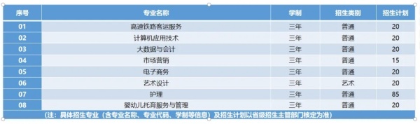 太湖创意职业技术学院2025年高职院校提前招生简章.webp_副本.jpg