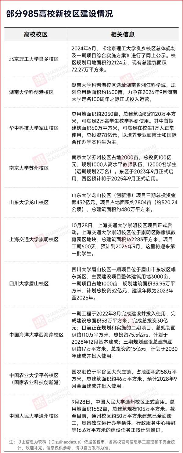 本科扩招潮，要来了？2.webp_副本.jpg